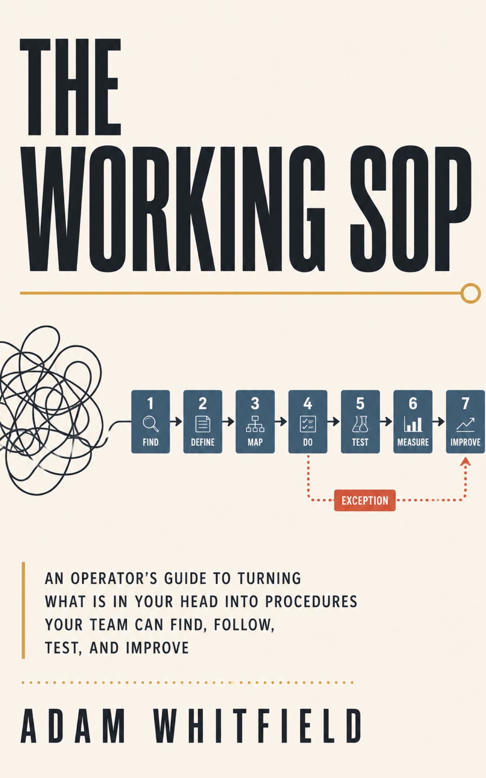 Cover of The Working SOP by Adam Whitfield